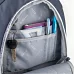 Рюкзак шкільний ортопедичний Kite Education K20-8001M-4