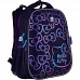 Рюкзак шкільний каркасний Kite Education Hello Kitty HK21-531M