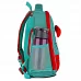 Рюкзак шкільний каркасний Kite Education Hello Kitty HK21-555S