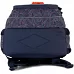 Рюкзак шкільний Kite Education K21-8001M-2