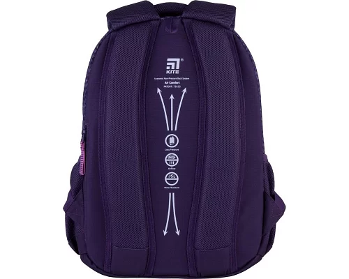 Рюкзак шкільний Kite Education K21-855M-3