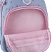 Рюкзак шкільний Kite College Line Girl 39 см (K25-763M-1)