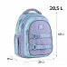 Рюкзак Kite teens 40 см (K25-8001M-2)