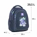 Рюкзак Kite teens 40 см (K25-8001M-3)