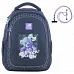 Рюкзак Kite teens 40 см (K25-8001M-3)