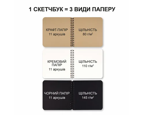 Скетчбук SANTI DUAL 3 в 1 для графіки з крафт чорним та кремовим папером A4 33арк. пружина (743281)