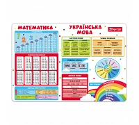 Підкладка для столу 1Вересня Підказка (492319)
