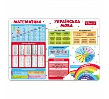 Підкладка для столу 1Вересня Підказка (492319)