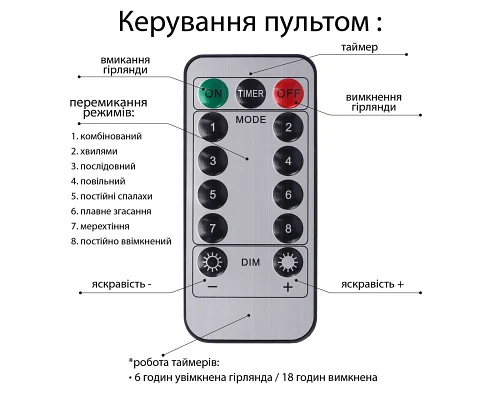Електрогірлянда Yes! Fun Нитка 50 м, 500 LED тепло-біла, вулична, 8 функцій, пульт. (975129)
