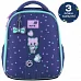 Рюкзак школьный каркасний Kite Education Be Friends спинка 36 см (K26-555S-3)