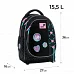 Рюкзак шкільний Kite Education Pretty Kitty спинка 36 см (K26-724S-1)