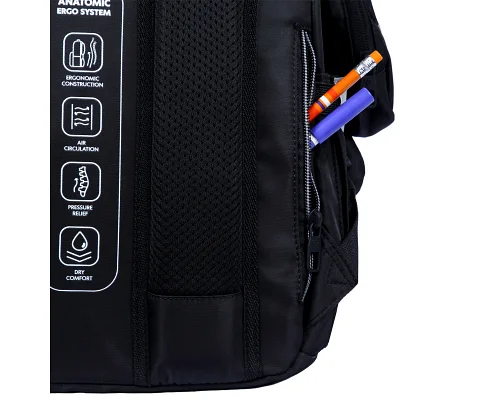 Pюкзак шкільний Yes Code Hub ТS-54M (550331)