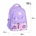 Рюкзак шкільний шкільний GoPack Education Cute Ears спинка 41 см (GO26-182M-4)