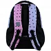 Рюкзак Kite Education teens Gradient спинка 42 см (K26-905M-2)